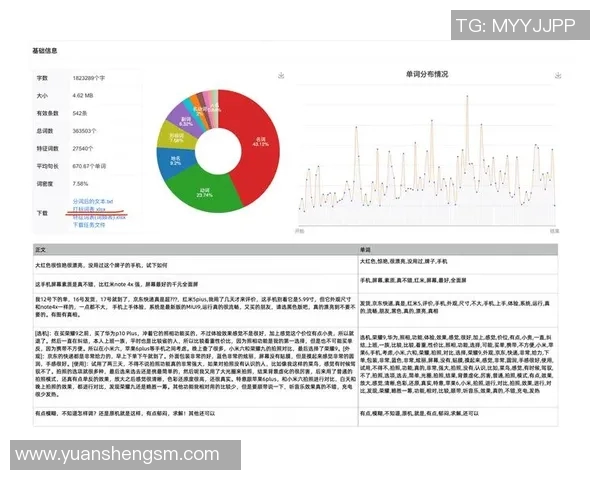 杭州攀岩队意识表现的数据分析与提升策略探讨 杭州攀岩队意识表现的数据分析与提升策略探讨