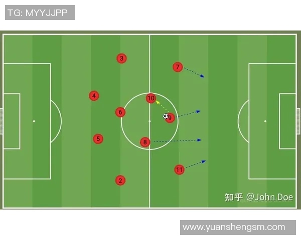 深圳足球队中路突破战术解析与应用探讨