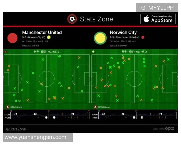 成都足球队与深圳足球队赛后复盘分析及比赛经验总结