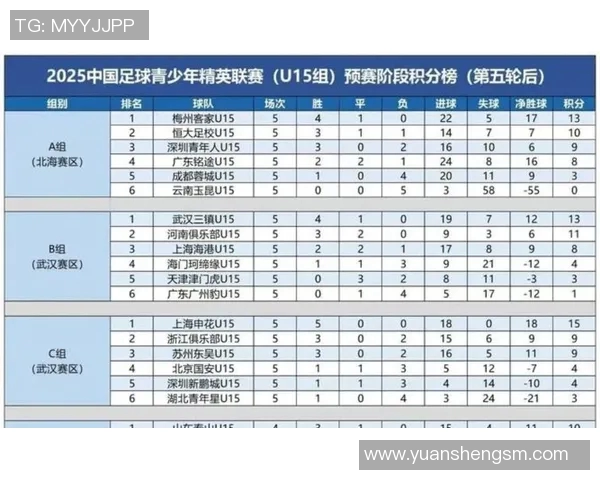杭州排球队以90分领跑邀请赛积分榜展现强劲实力
