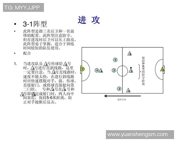 杭州足球队防守战术深度解析与实战应用探讨
