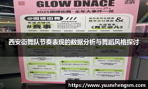 西安街舞队节奏表现的数据分析与舞蹈风格探讨
