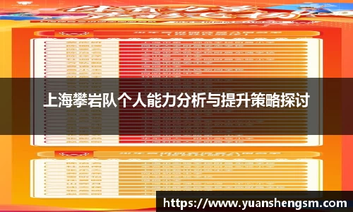 上海攀岩队个人能力分析与提升策略探讨